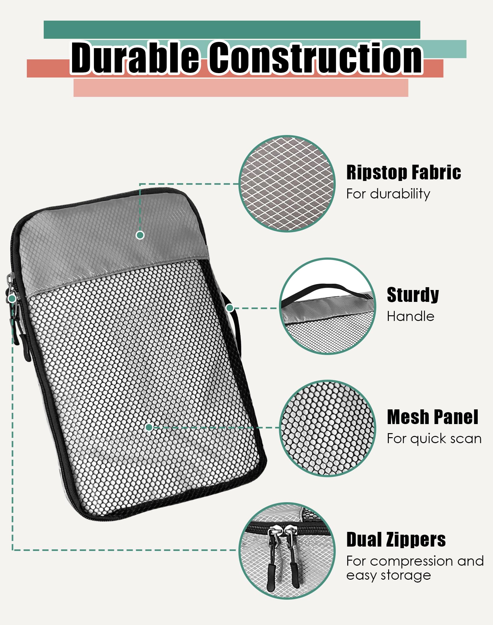 4-Piece Packing Cube Set for Suitcases – Lightweight Travel Organizers with Breathable Mesh for Clothes, Shoes & Accessories