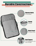 4-Piece Packing Cube Set for Suitcases – Lightweight Travel Organizers with Breathable Mesh for Clothes, Shoes & Accessories