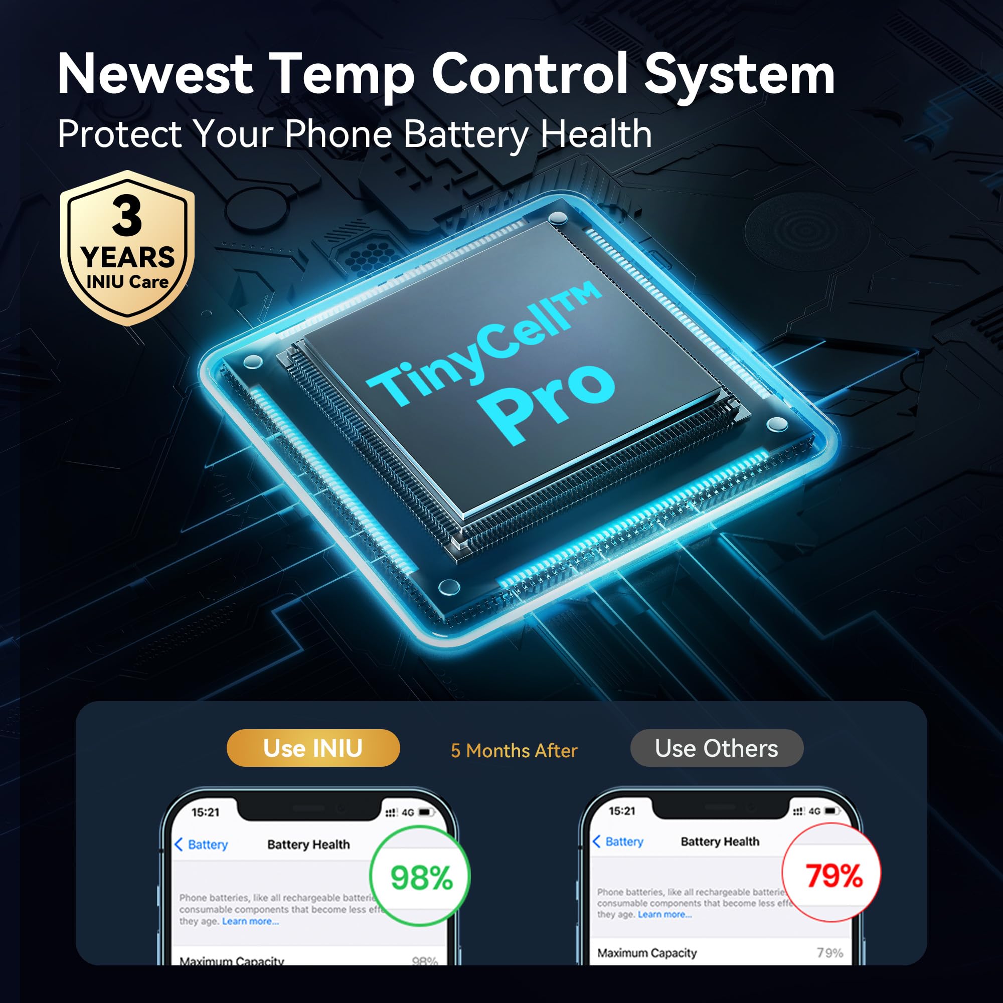 INIU 10000mAh 45W Fast Charging Portable Power Bank with USB-C PD, Ultra Mini Battery Pack for iPhone, Samsung & MacBook