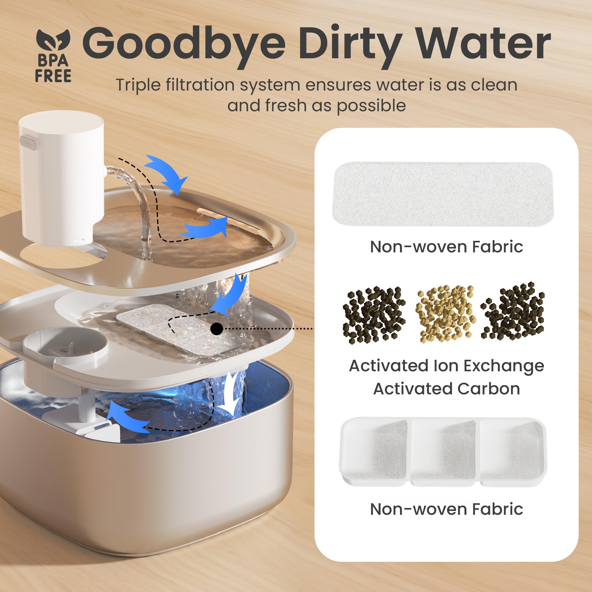 PawsPik Stainless Steel Smart Pet Water Fountain 3.2L – 5000mAh Motion Sensor & 5-Layer Filtration System
