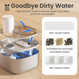 PawsPik Stainless Steel Smart Pet Water Fountain 3.2L – 5000mAh Motion Sensor & 5-Layer Filtration System