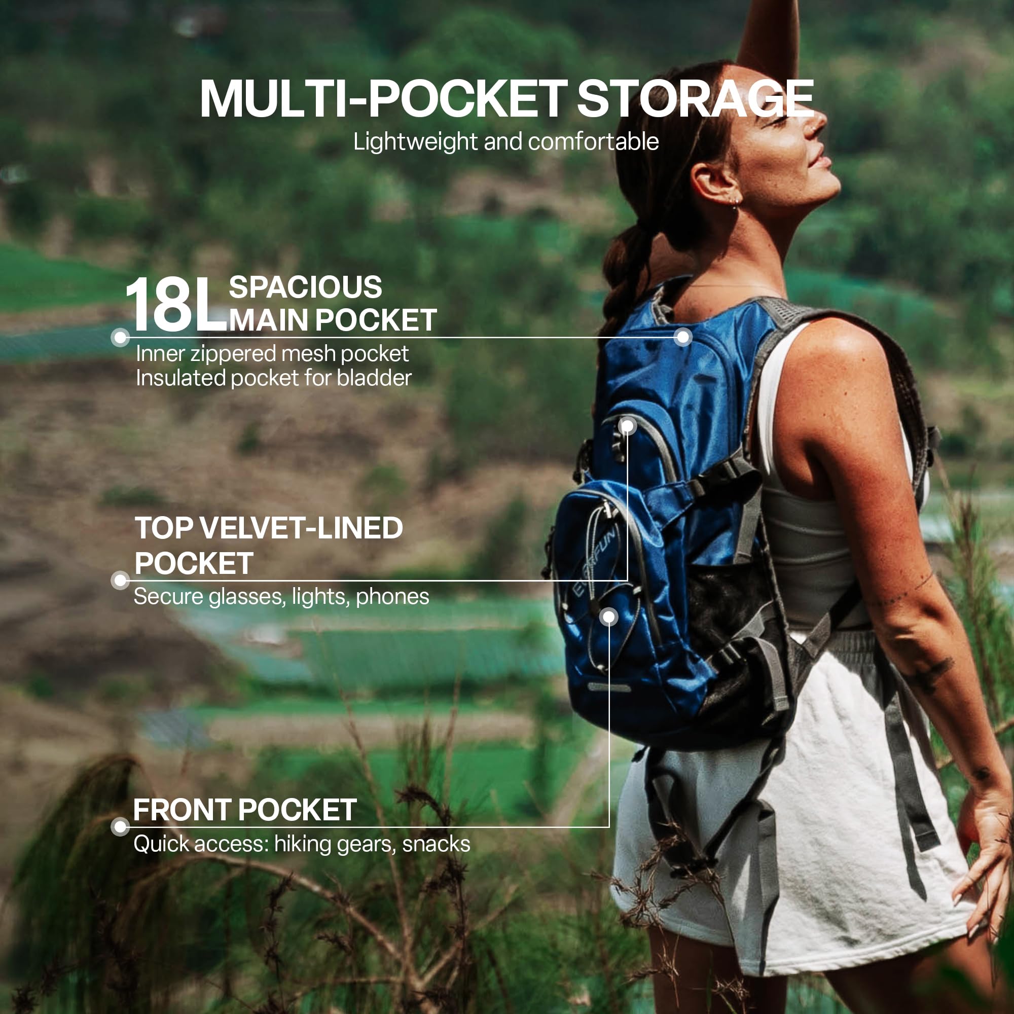 EVERFUN 18L Insulated Hydration Backpack with 2L Water Bladder & Rain Cover – Lightweight Hydro Pack for Hiking & Cycling – Cobalt Blue