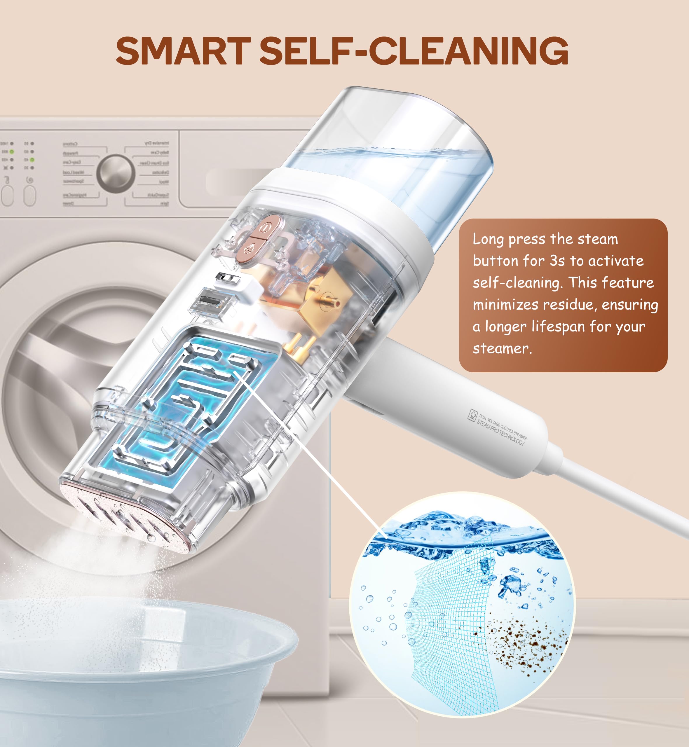Dual Voltage Professional Handheld Garment Steamer 1200W Foldable Travel Wrinkle Remover with 360° Leak-Proof System