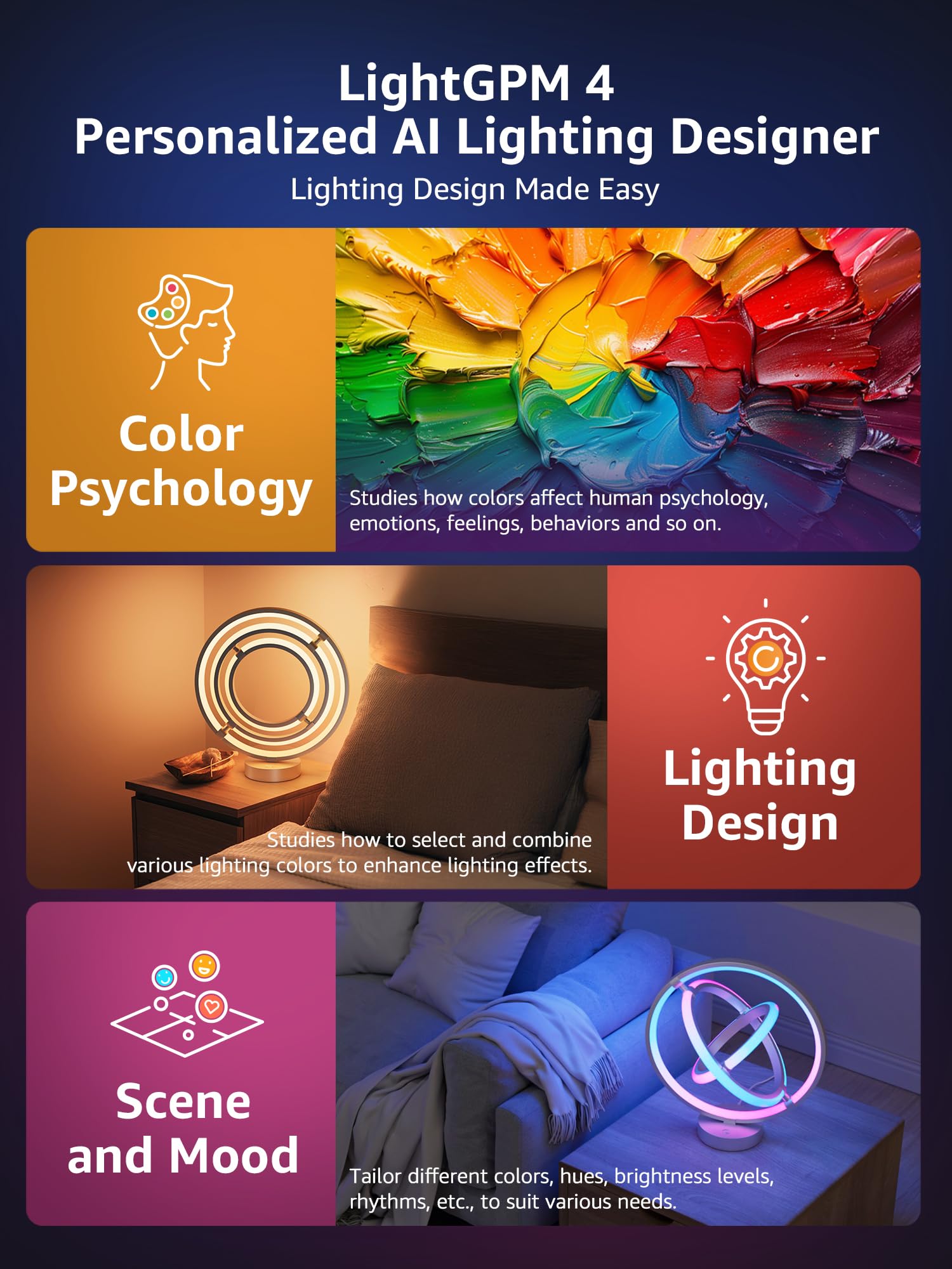 Lepro AI RGBIC Smart Table Lamp – 196 LED Addressable Designer Light with Alexa & Music Sync