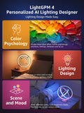 Lepro AI RGBIC Smart Table Lamp – 196 LED Addressable Designer Light with Alexa & Music Sync