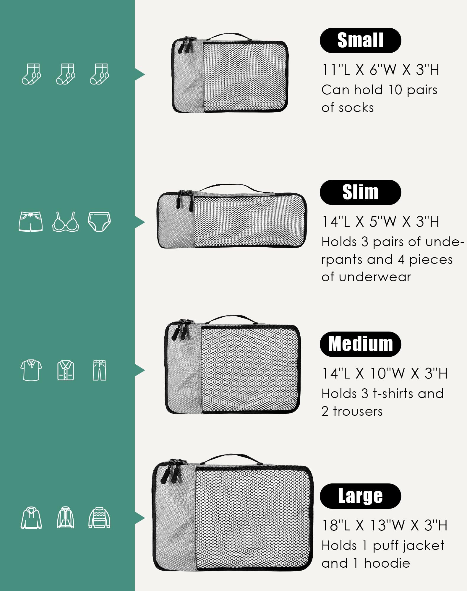 4-Piece Packing Cube Set for Suitcases – Lightweight Travel Organizers with Breathable Mesh for Clothes, Shoes & Accessories