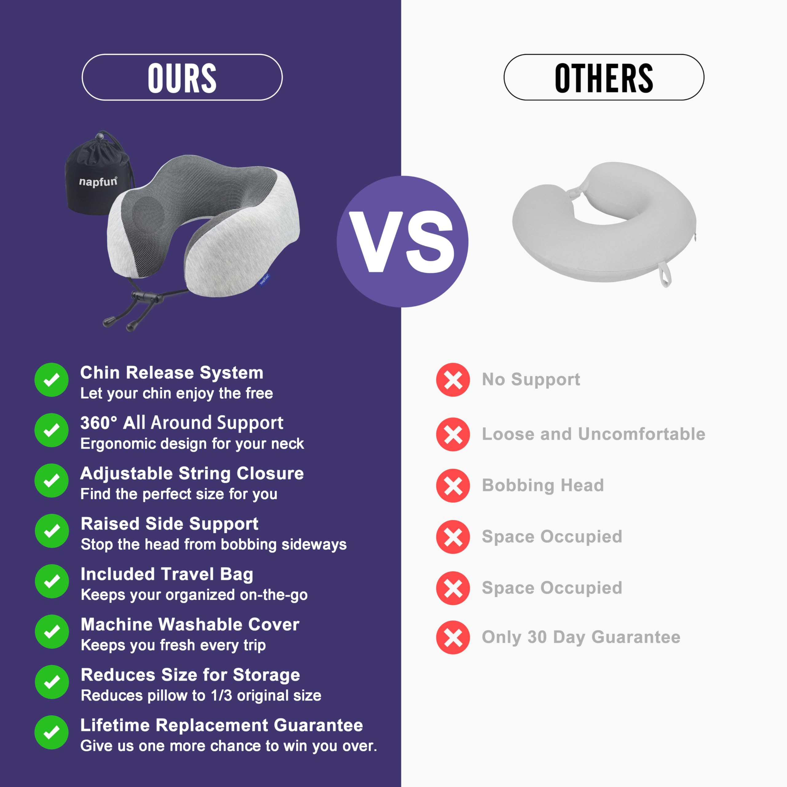 Memory Foam Travel Neck Pillow with Chin Support – Adjustable Airplane Neck Pillow for Comfortable Flights