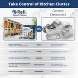36-Piece Airtight Food Storage Containers Set – BPA-Free Leak-Proof Stackable Pantry Organization with Labels