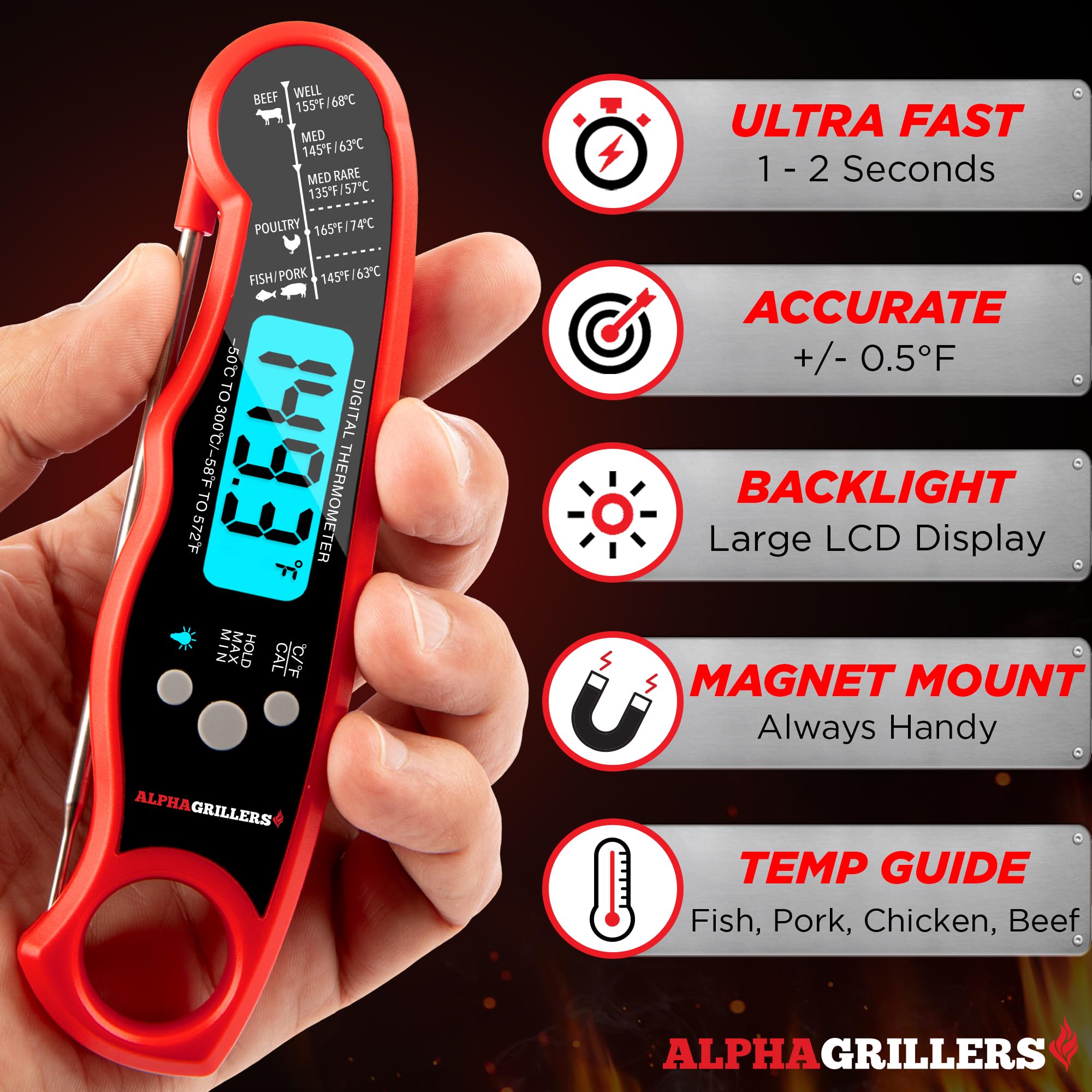 Instant Read Digital Food Thermometer – Waterproof Meat Thermometer with Backlit Display