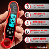 Instant Read Digital Food Thermometer – Waterproof Meat Thermometer with Backlit Display