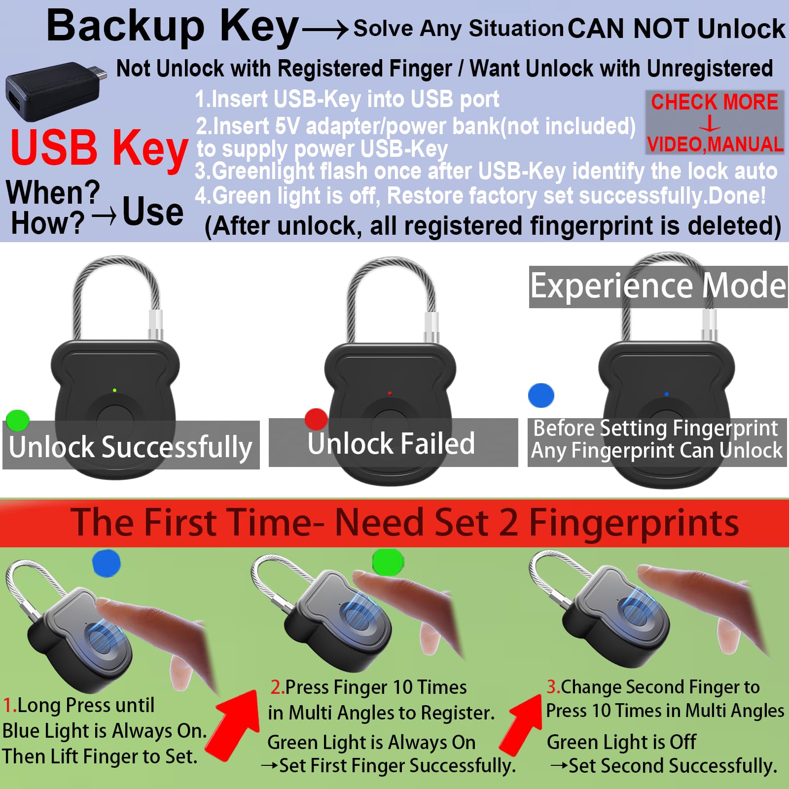 Fingerprint Cable Padlock with USB-C Emergency Key, Keyless Biometric Security Lock for Gym Locker, Bags & Indoor Storage