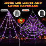 Large Lighted Halloween Spider Web – 250 LED Purple Lights with Hook & Stakes, Weatherproof Outdoor Decoration