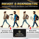 RFID Blocking Wallet Card – Contactless Card Protector for Credit Cards & Identity Theft Protection