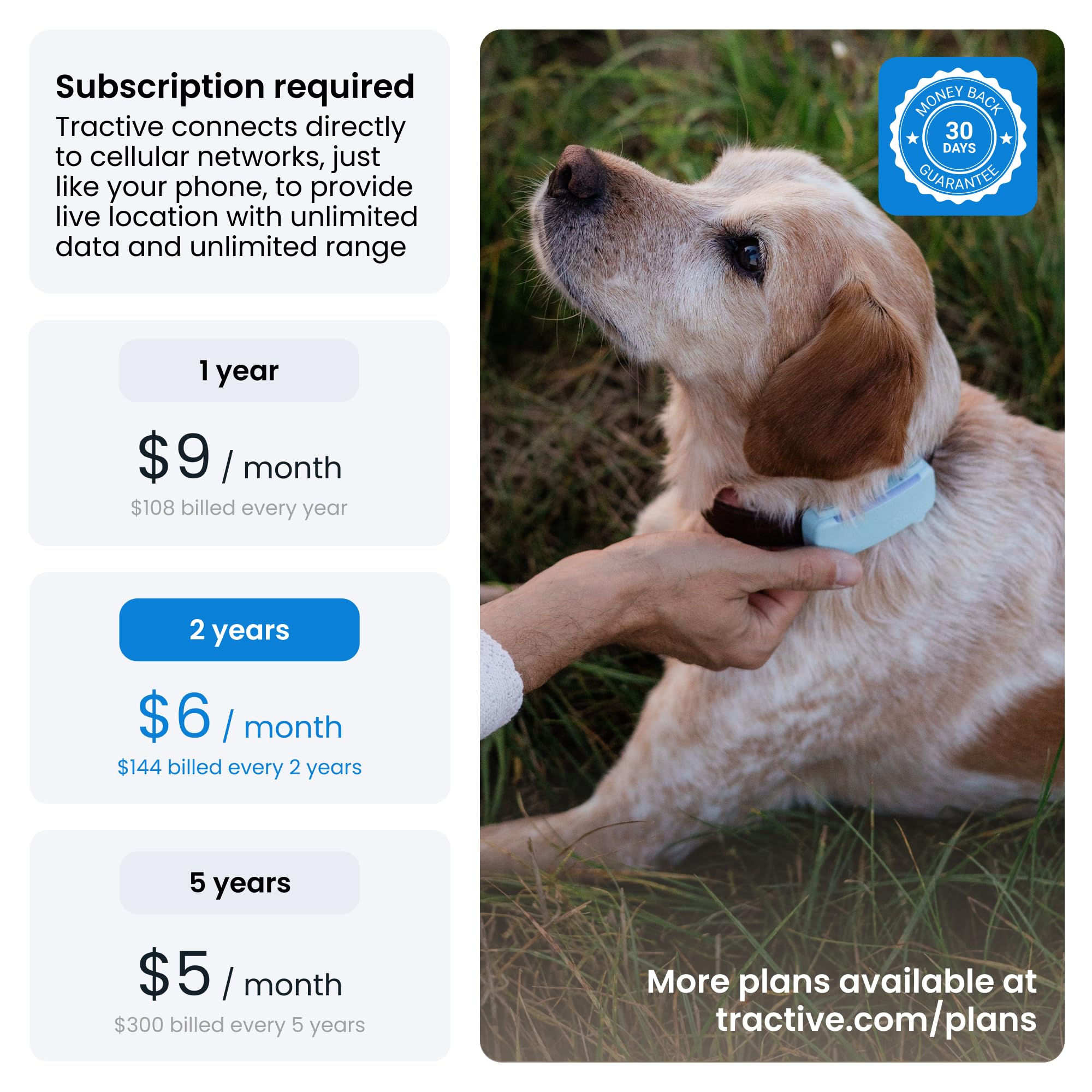 Tractive Real-Time GPS Dog Tracker Bundle with Olive Cover – Waterproof Smart Pet Tracker with Health Monitoring (Brown)