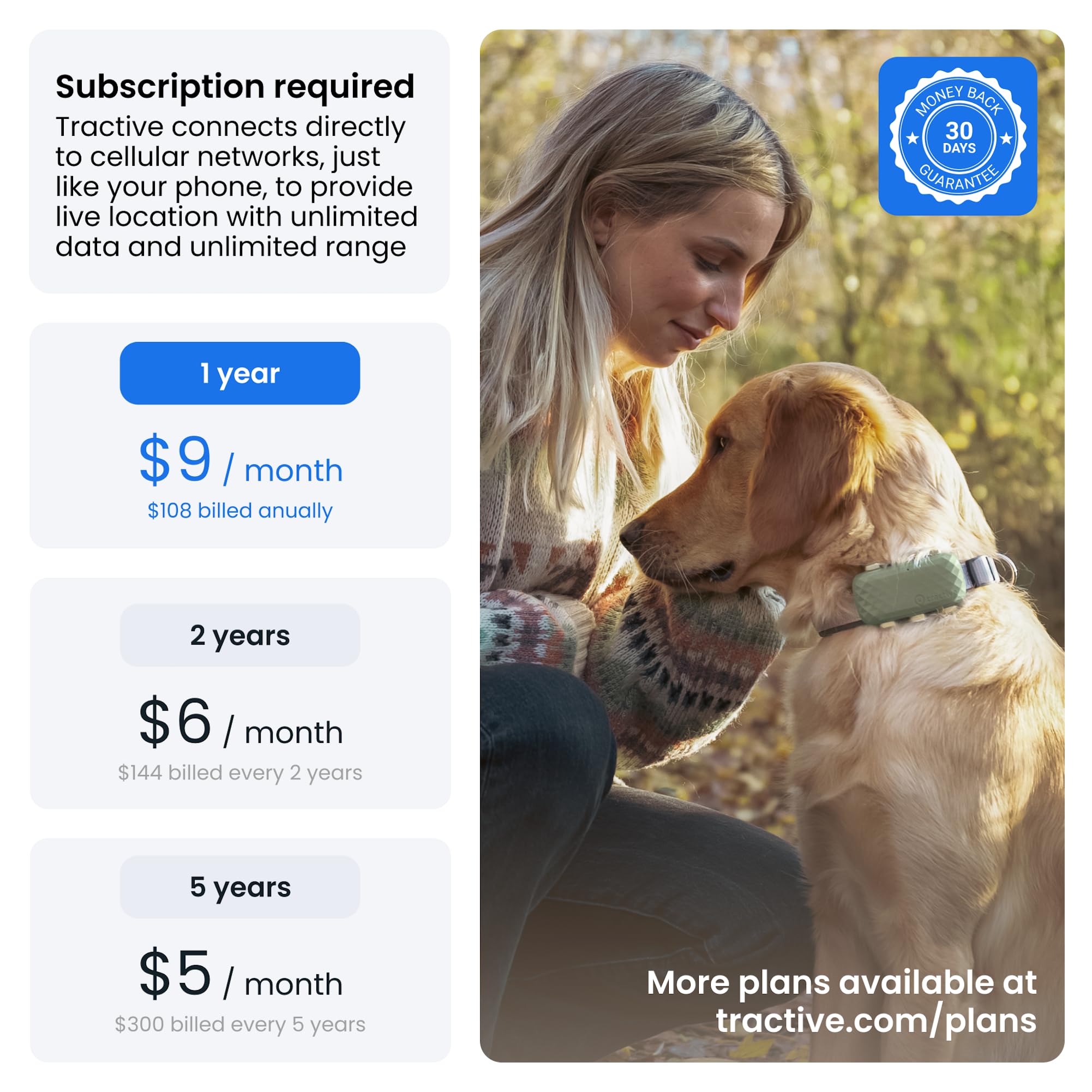 Tractive GPS Dog Tracker with Real-Time Live Tracking, Health Monitoring & Virtual Fences – Waterproof Smart Collar Device (Green)