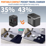 Universal Travel Adapter with USB-C PD 3.0 – GaN Fast Charger, Worldwide All-in-One Plug (US/EU/UK/AU, Black)