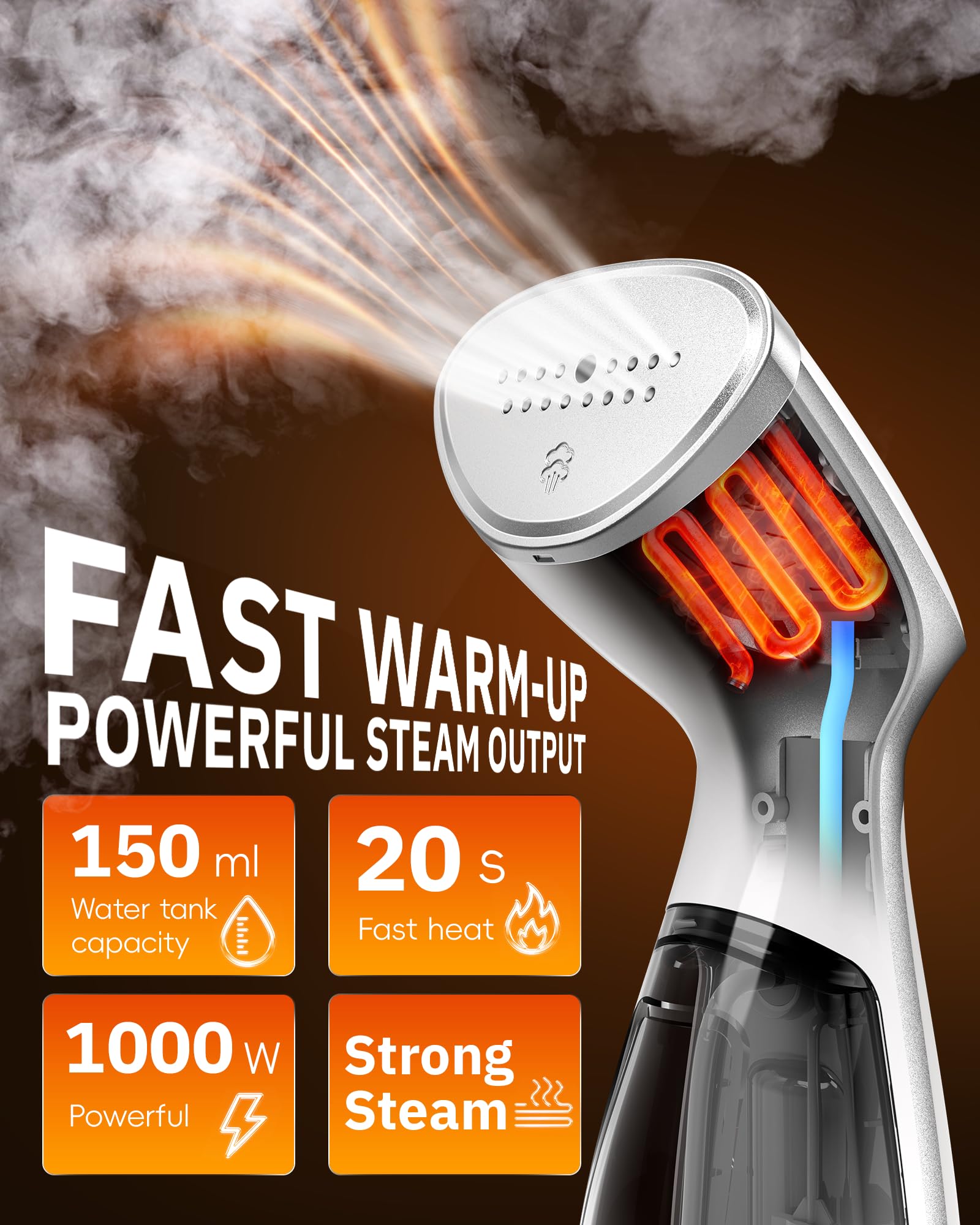 OGHom Portable Handheld Garment Steamer 1000W Fast Heat Travel Wrinkle Remover for Clothes