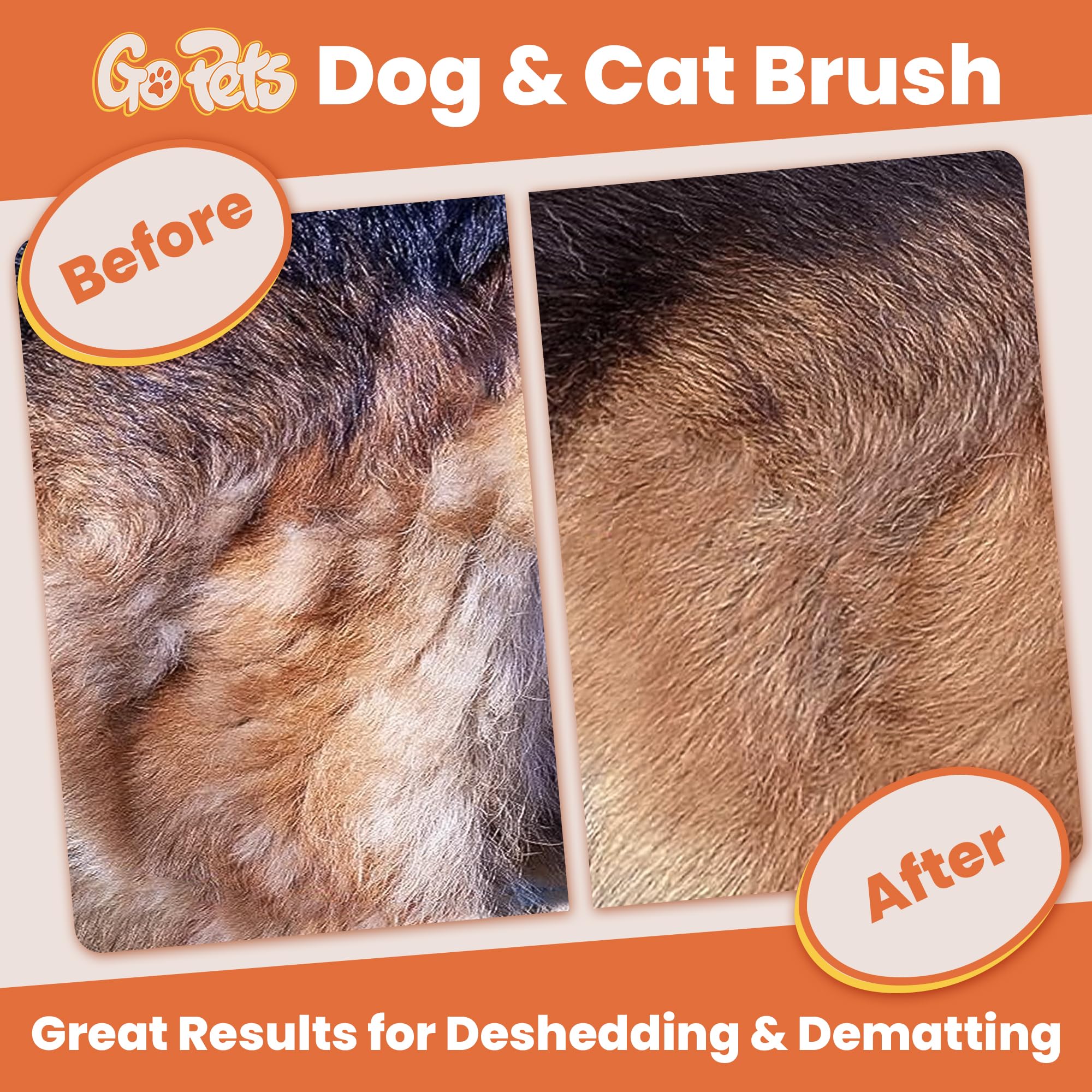 GoPets 2-Sided Dematting Comb and Deshedding Brush with Stainless Steel Blades, Undercoat Rake for Dogs and Cats