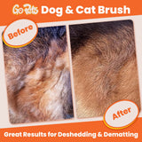 GoPets 2-Sided Dematting Comb and Deshedding Brush with Stainless Steel Blades, Undercoat Rake for Dogs and Cats
