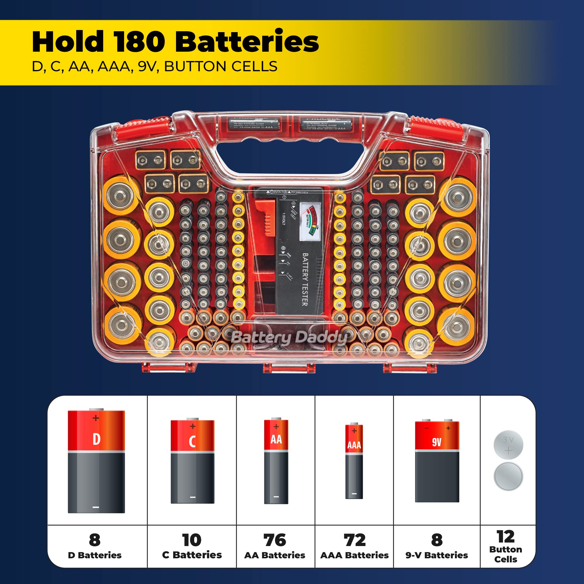 ONTEL Battery Daddy Storage Organizer Case with Tester – Double-Sided Portable Battery Holder, Stores up to 180 Batteries
