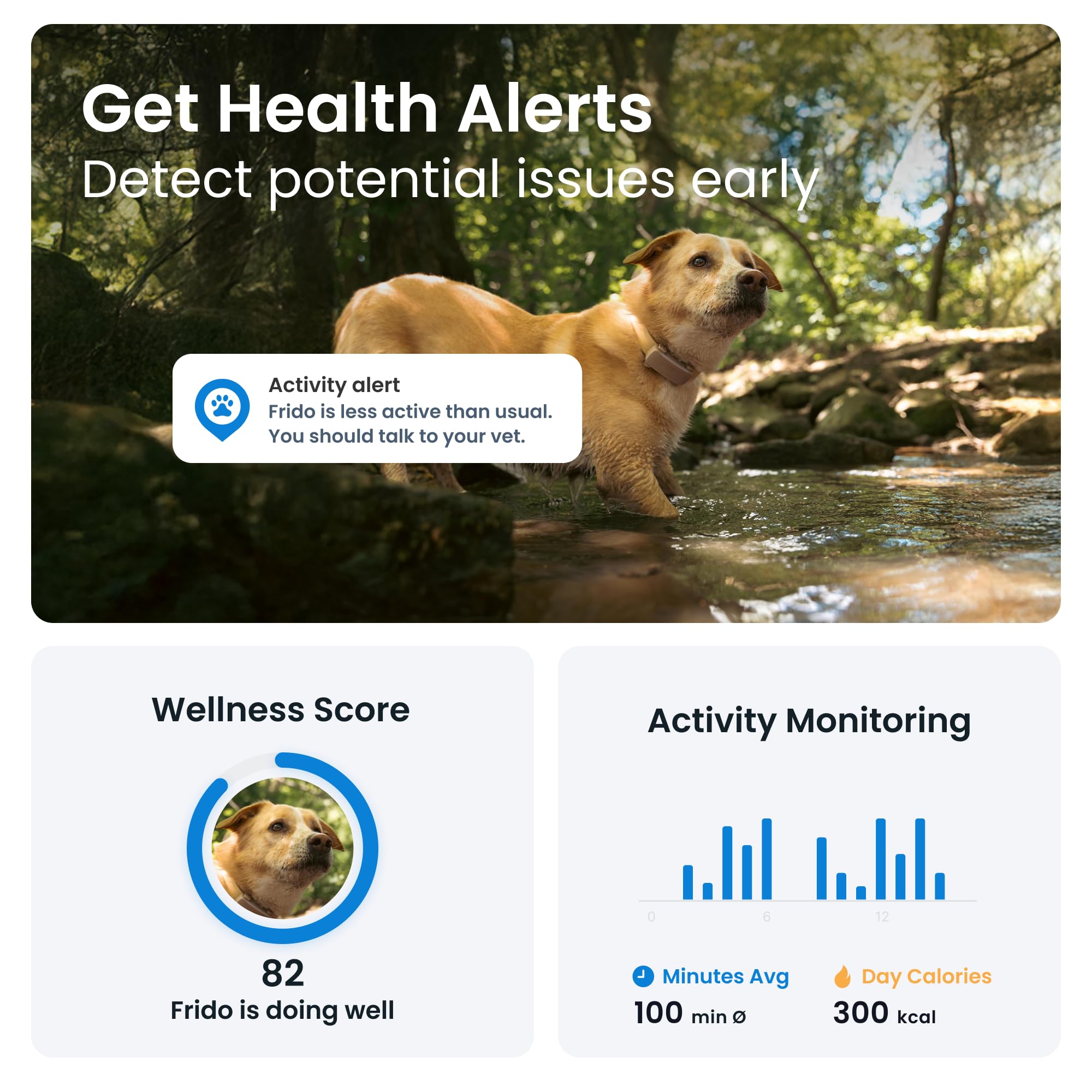 Tractive Real-Time GPS Dog Tracker Bundle with Olive Cover – Waterproof Smart Pet Tracker with Health Monitoring (Brown)