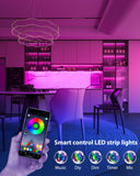 RGB LED Under Cabinet Light Bars with Music Sync & Bluetooth App Control – 200 Lumens Ambient Set