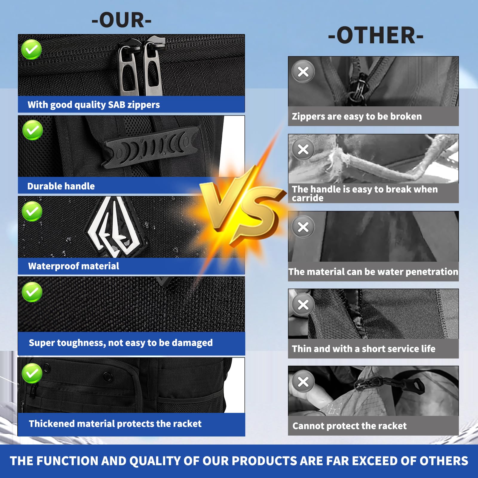 GEMGOAL Extra Large Pickleball Backpack for 4 Rackets with Shoe Compartment & Fence Hook – 52L – Black