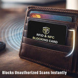 RFID Blocking Wallet Card – Contactless Card Protector for Credit Cards & Identity Theft Protection