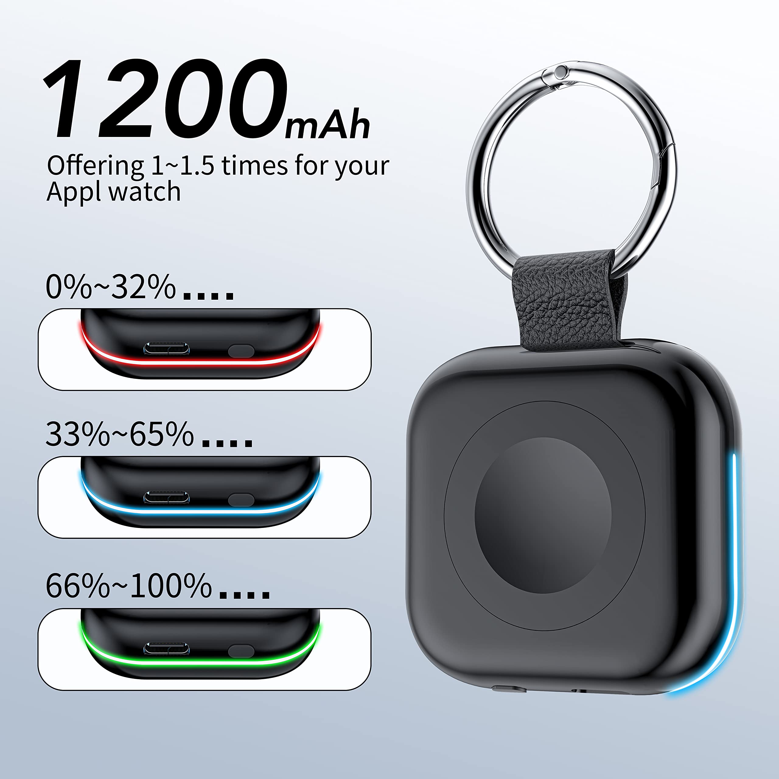 Portable Magnetic Charger for Apple Watch with 1200mAh Battery, Keychain Wireless Power Bank Compatible with Apple Watch Ultra, Series 11–1 & SE