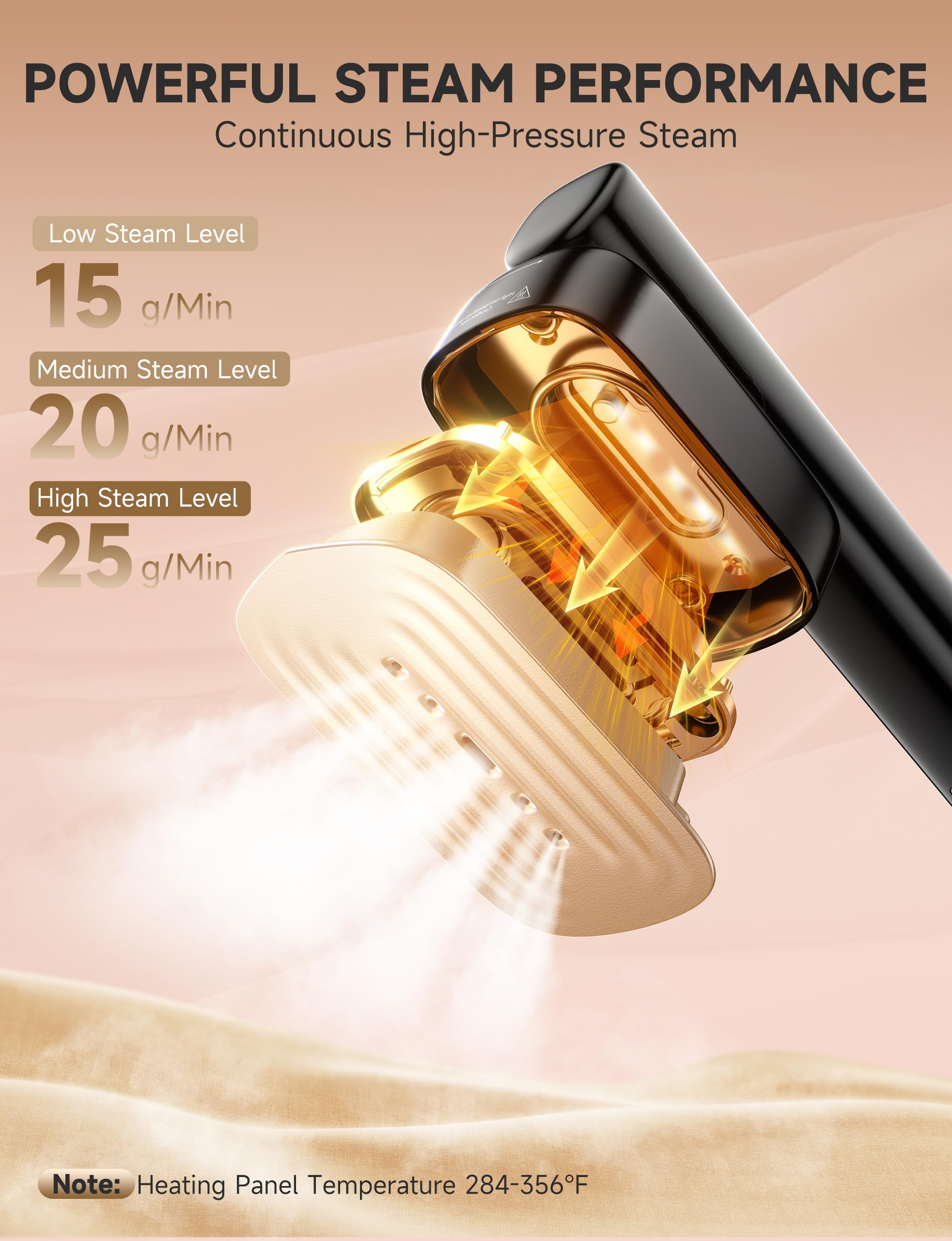 Compact 2-in-1 Travel Garment Steamer Iron with LED Display, Fast Heat Portable Wrinkle Remover for Clothes
