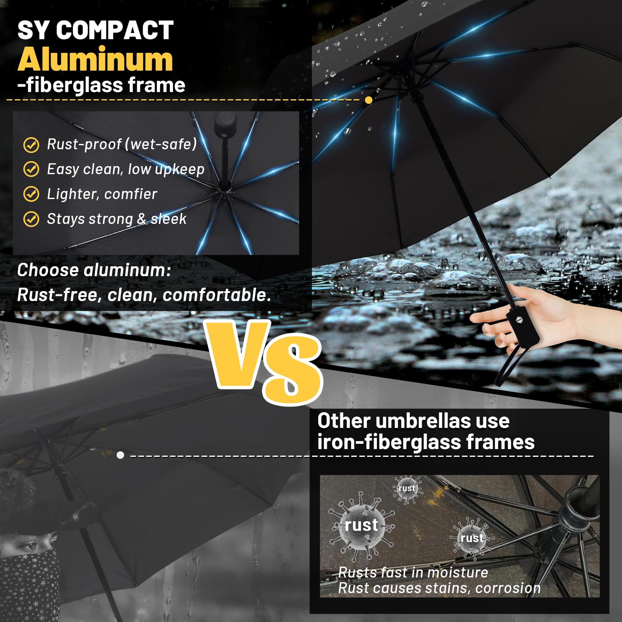 Compact Automatic Windproof Travel Umbrella – Waterproof UV Protection Folding Umbrella (Black)