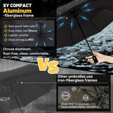 Compact Automatic Windproof Travel Umbrella – Waterproof UV Protection Folding Umbrella (Black)