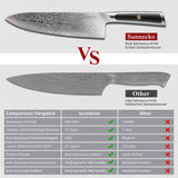 8-Inch Damascus Chef Knife – VG-10 Core, 67-Layer Steel, Ultra-Sharp 15° Edge