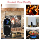 4-in-1 Plug-In Gas & Carbon Monoxide Detector – Natural Gas, CO, Temperature & Humidity Alarm