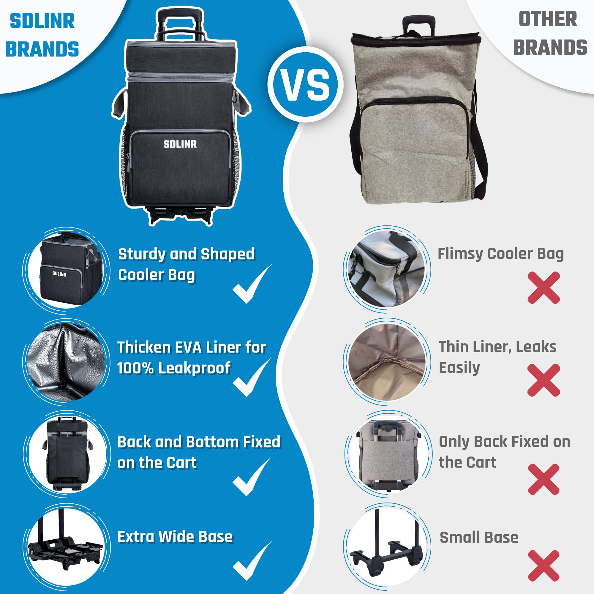 SDLINR 72-Can Large Rolling Cooler, Leakproof Insulated Soft Cooler with Detachable Cart & All-Terrain Wheels (Dark Gray)