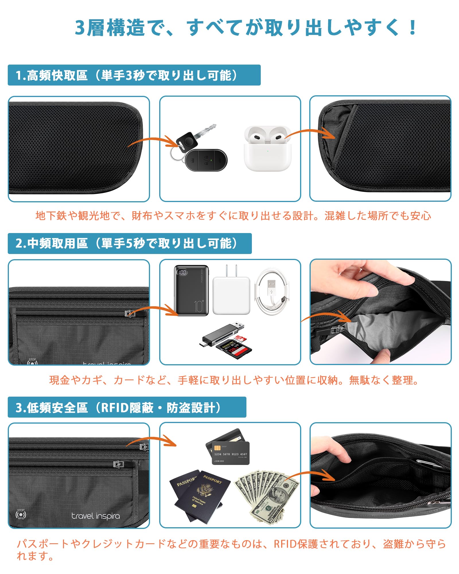 Travel Inspira XL RFID Travel Money Belt – Expanded Anti-Theft Hidden Pouch with Secure Zip (Black)