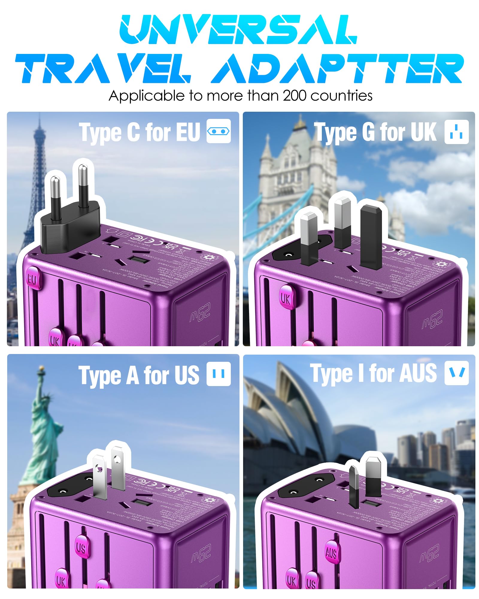 Worldwide Travel Plug Adapter with 3 USB-C & 2 USB-A Ports – Universal Power Adapter for 200+ Countries