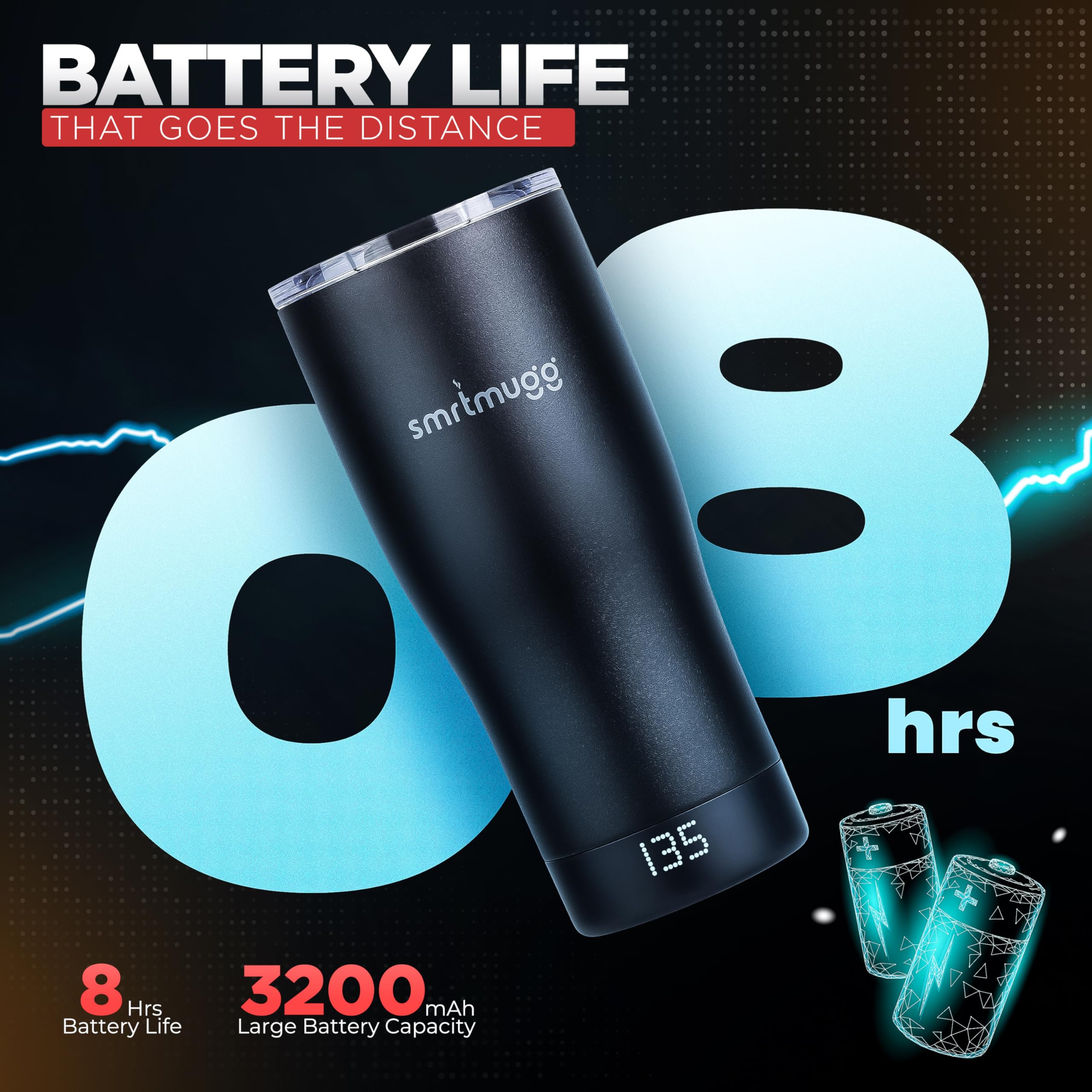 SmrtMugg X Self Heating Coffee Mug 19oz with LCD Temperature Display 8-Hour Battery & Charging Coaster