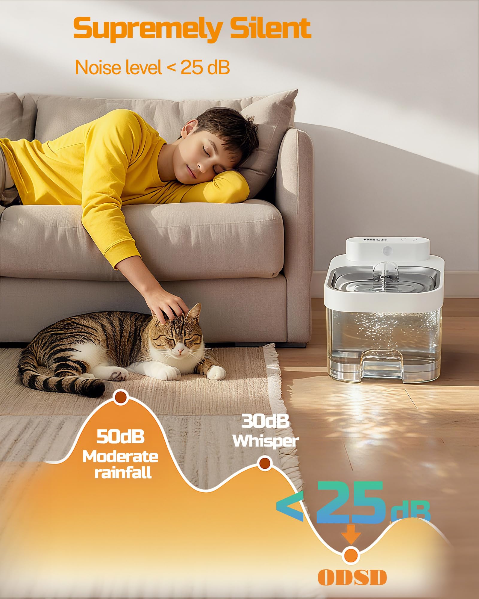 ODSD Smart Wastewater Separation Cat Water Fountain 3L – App Control & 5000mAh Dual Power System (White)