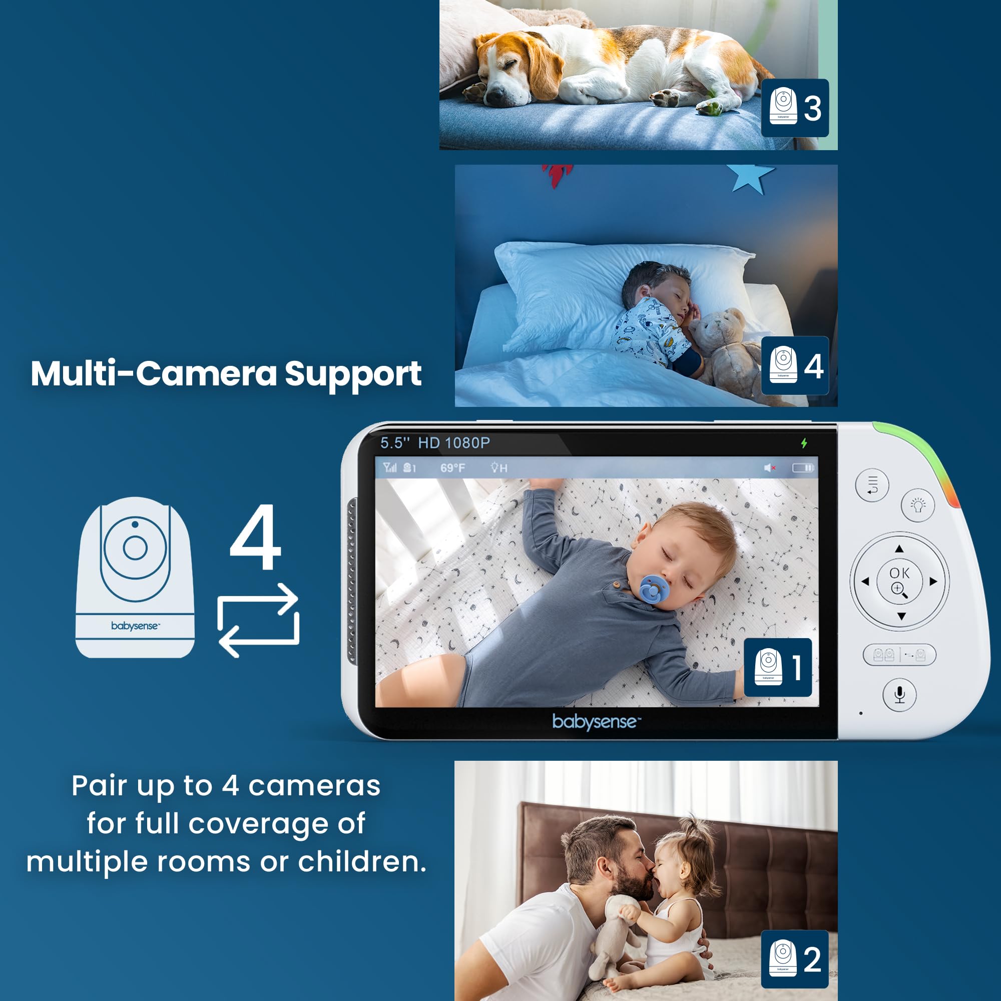 Full HD Baby Monitor with 5.5" Screen & Split-Screen Cameras – Secure Non-WiFi Video Baby Monitor with Night Light