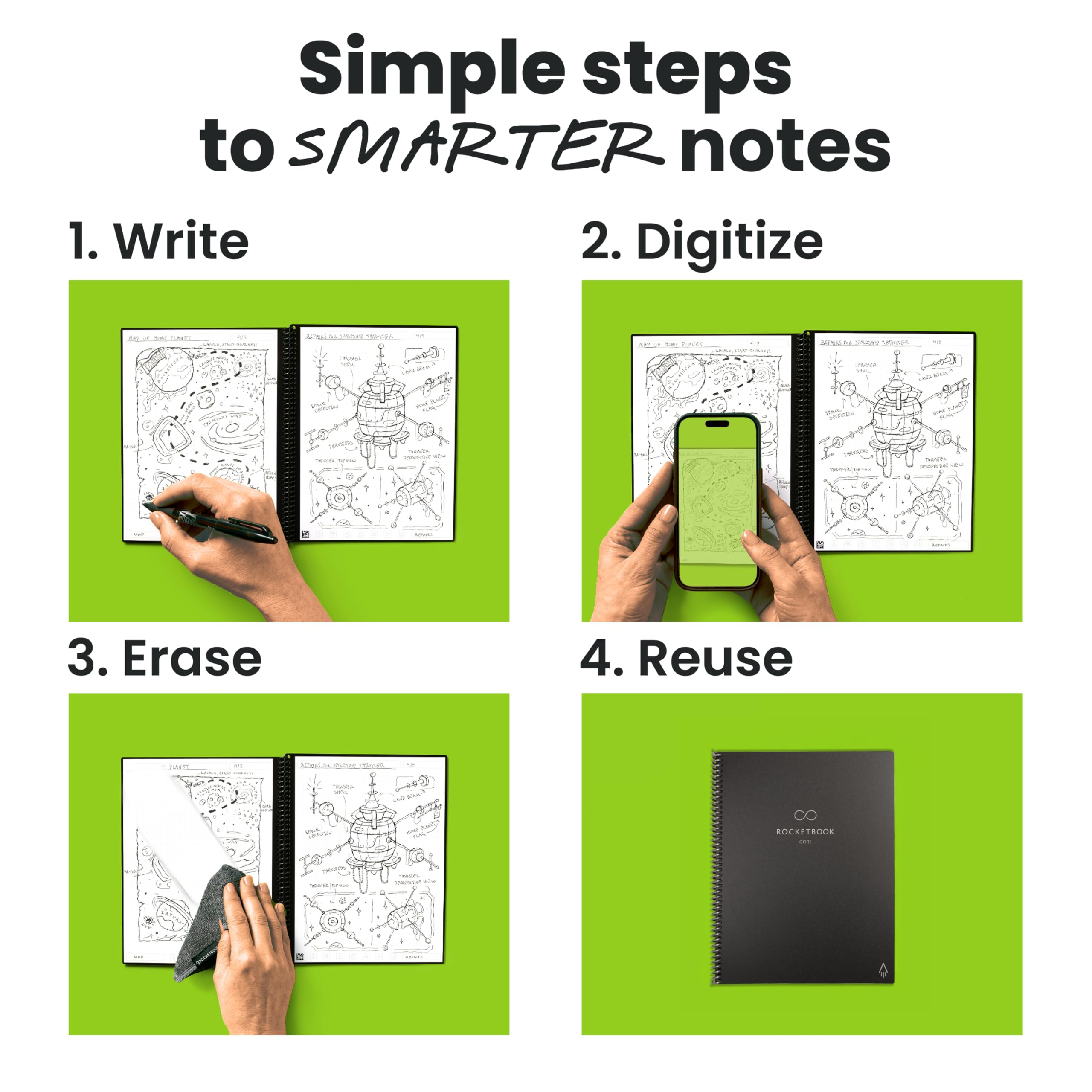 Rocketbook Core Grid Reusable Smart Notebook – Cloud-Connected Graph Layout with Smart Tags (Black)