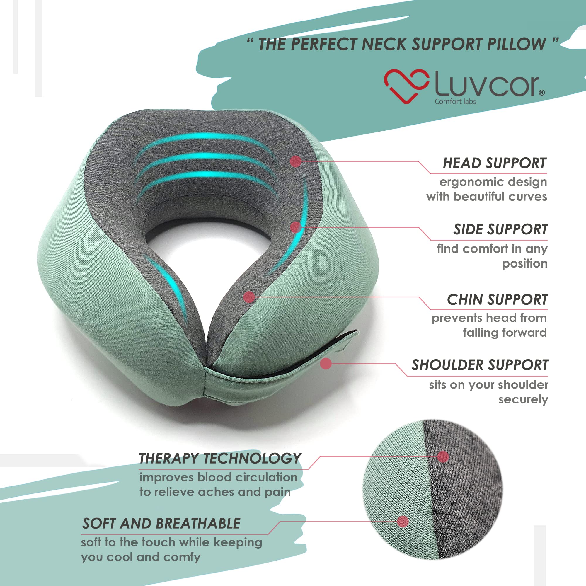 Memory Foam Travel Neck Pillow with Eye Mask & Earplugs – Adjustable Support Pillow for Airplane & Travel