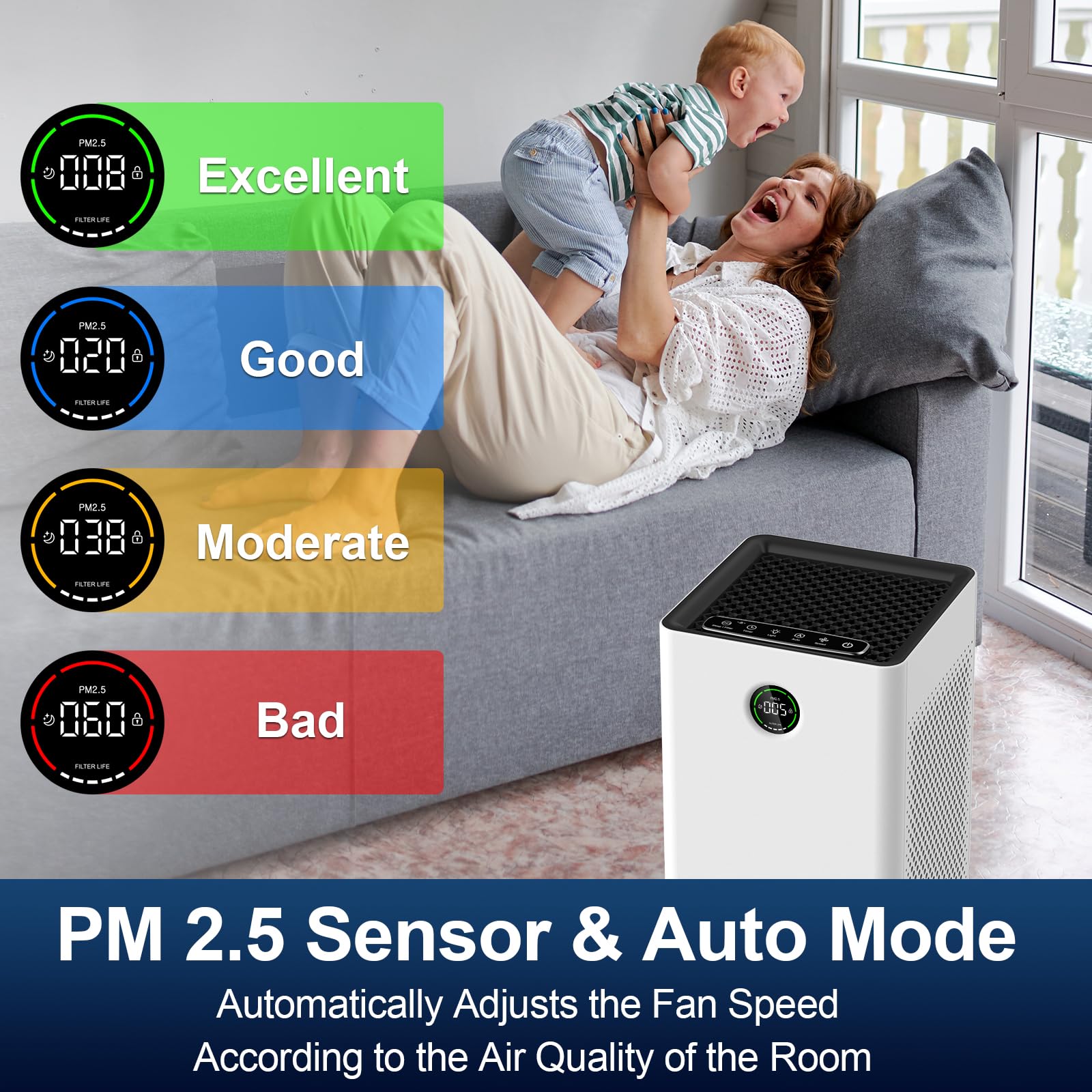 Jafanda HEPA Air Purifier for Large Rooms up to 1190 ft² Quiet Sleep Mode PM2.5 Sensor 3-Stage Filter White