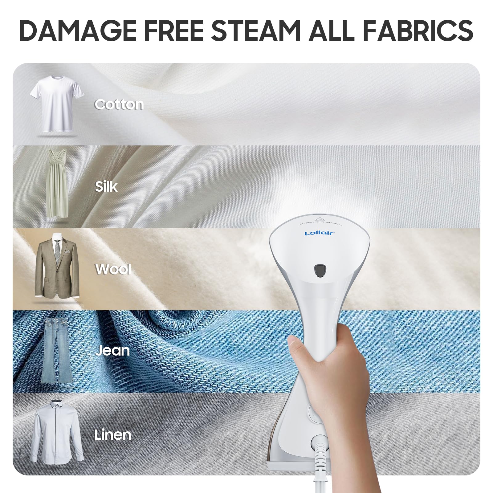 2-in-1 Handheld Garment Steamer Iron 1200W Fast Heat Portable Wrinkle Remover with Leak-Proof Design