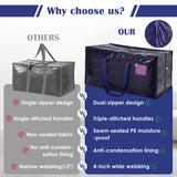 Extra Large Heavy Duty Moving Bags – Reinforced Zipper Storage & Packing Bags (Dark Blue, 6-Pack)