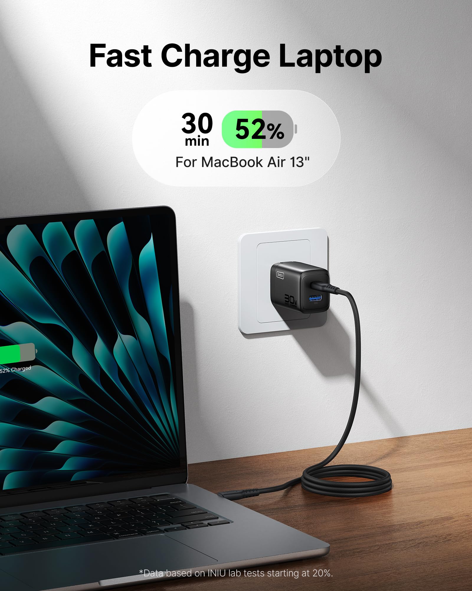 INIU 30W GaN Fast Charger – Dual Port USB-C Wall Charger with Fast Charging Cable