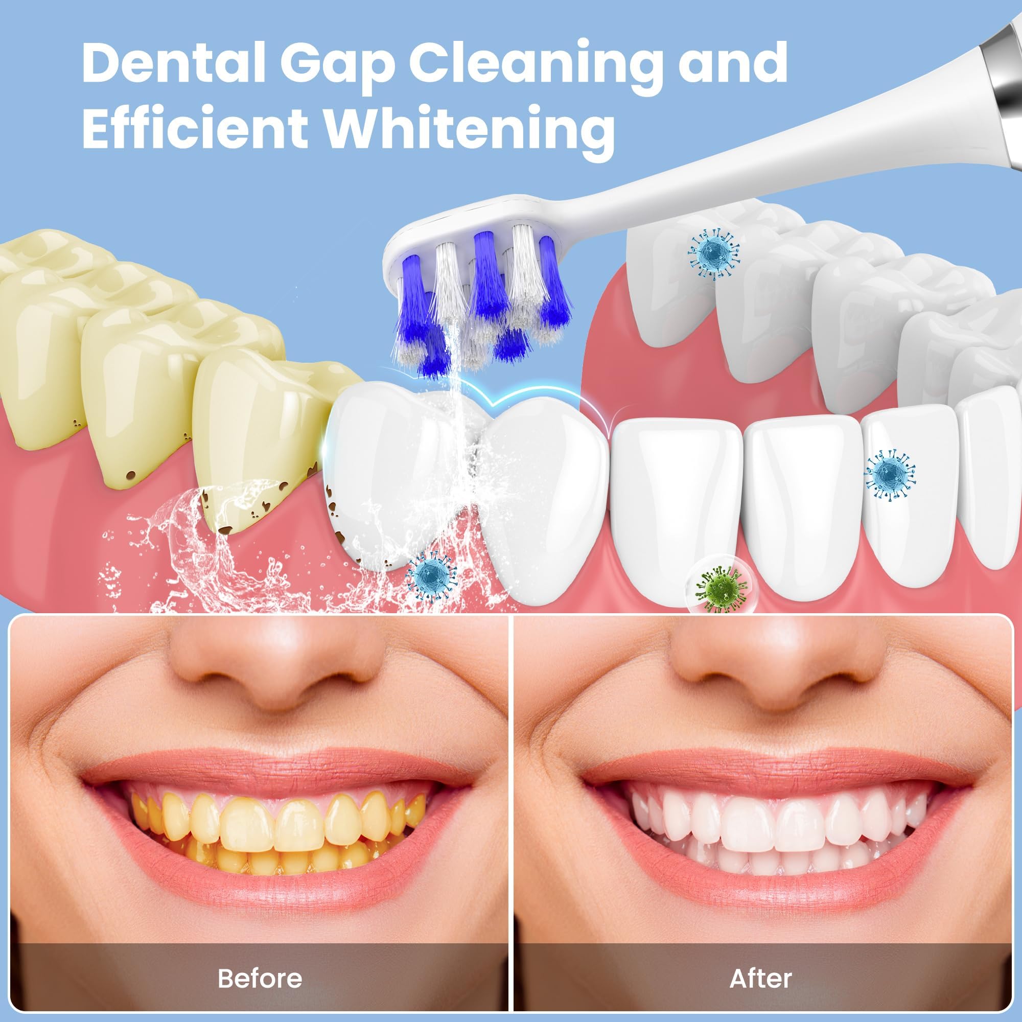 2-in-1 Electric Toothbrush Water Flosser – Portable Cordless Oral Irrigator with 3 Cleaning Modes & Travel Water Tank (White)