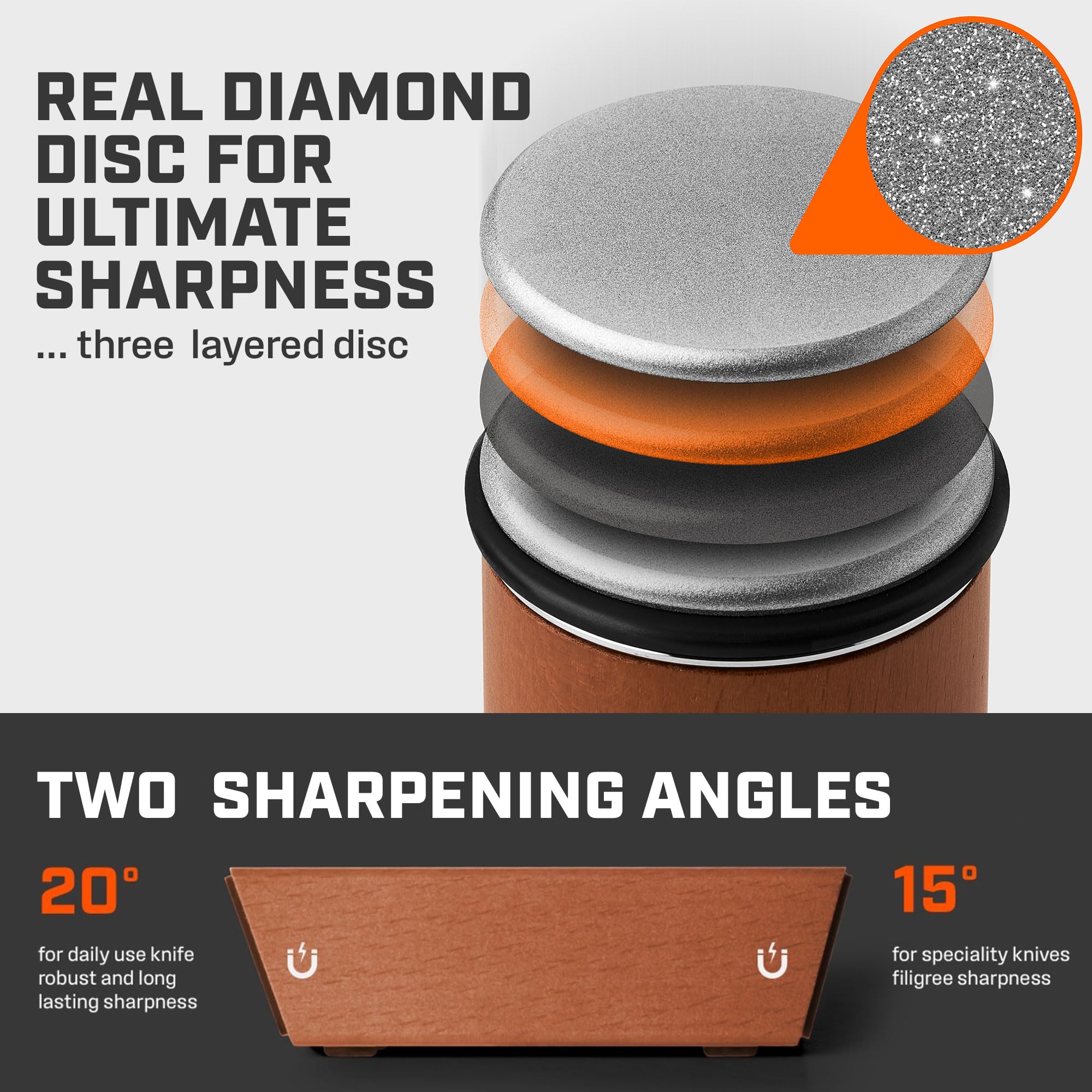 Tumbler Rolling Knife Sharpener – Diamond Disc System with 15° & 20° Magnetic Angle Guide