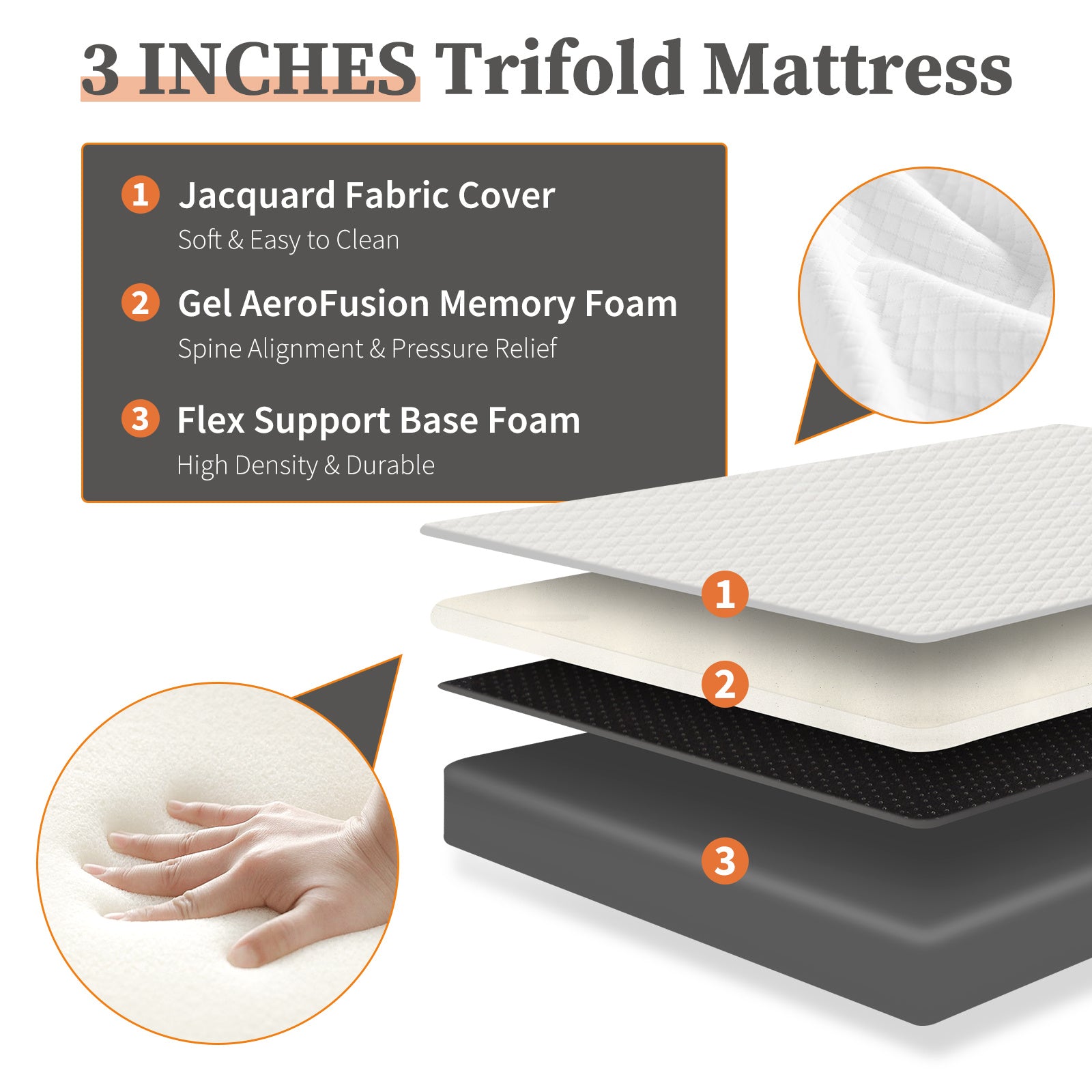 Triple Fold Memory Foam Pad – Portable, Lightweight, Comfortable Sleeping Mattress for Home, Travel & Camping