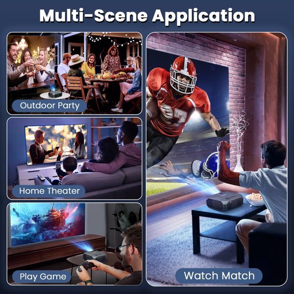 Native 1080P Projector with 5G WiFi and Bluetooth - 4K Supported Home Theater Projector